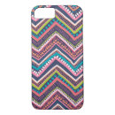 Search for indie iphone cases Girly