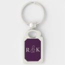Search for love couple key rings Couples