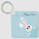 Search for easter bunny key rings Sweet