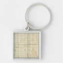 Search for minor key rings Colour