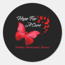 Search for red blood stickers Cancer