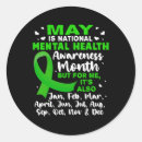 Search for mens health stickers Mental