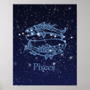 Search for pisces star sign posters Night sky