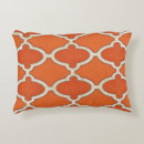 Search for motifs cushions Market