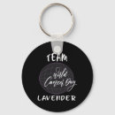 Search for awarenes key rings Graphic