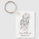 Search for hair styles key rings Hairdresser