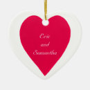 Search for first year christmas tree decorations Names