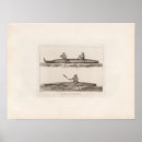 Search for canoe posters Paddling
