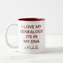 Search for family reunion keepsake mugs Typography