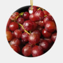 Search for vitis Fruit