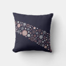 Search for rose blue cushions Chic