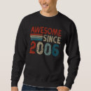 Search for awesome hoodies Edition