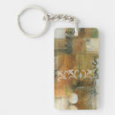 Search for stencil key rings Design
