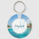 Search for beaches key rings Tropical beach
