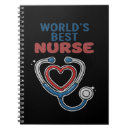 Search for nurse notebooks Medical