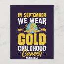 Search for cancer flyers Awareness