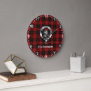Search for tartan clocks Scotland