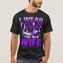 Search for lupus clothing Funny