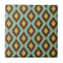 Search for ikat tiles Aztec