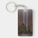 Search for lighting key rings Photography