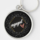 Search for engagement ring key rings Chic