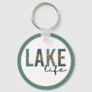 Search for lakes prints key rings Lake life