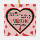 Search for palestine christmas tree decorations Freedom