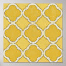 Search for motif posters Market