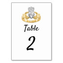 Search for irish claddagh crafts party Gold