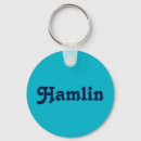 Search for mans rounded key rings For him