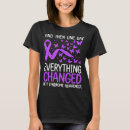 Search for syndrome tshirts Survivor