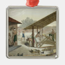 Search for workshop and christmas tree decorations Century