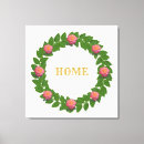 Search for pink rose canvas prints Botanical
