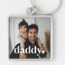Search for first key rings Dad