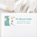 Search for planets return address labels Blue