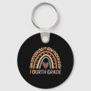 Search for yellow school bus key rings Kindergarten