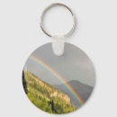 Search for red landscape key rings Colorado