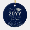 Search for navy christmas decor High school