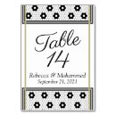 Search for vintage table cards Black and white