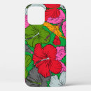 Search for yellow camo iphone cases Abstract