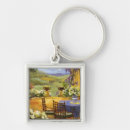Search for terrace key rings Flowers