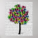 Search for butterfly tree posters Antique