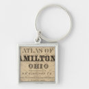 Search for cover square key rings Leather
