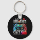 Search for fps key rings Geek