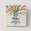 Search for gathering badges Keepsake