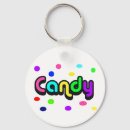 Search for sweets candy key rings Chocolate