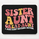 Search for aunty electronics Mum