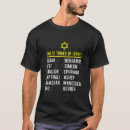 Search for 12 tribes of israel clothing Yah