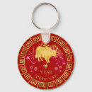 Search for birth round key rings Elegant