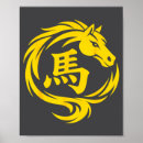 Search for lunar new year posters Food
